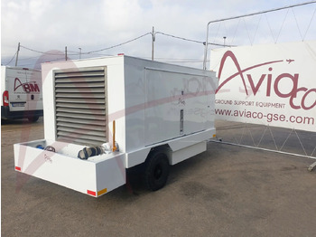 Ground support equipment TLD