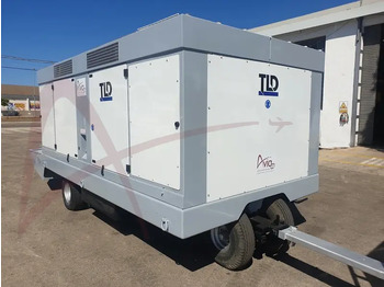 Ground support equipment TLD