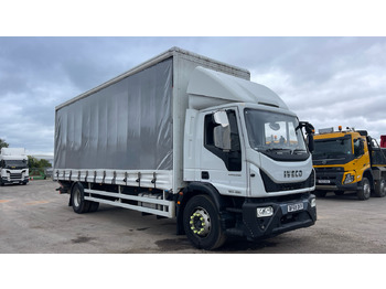 Curtainsider truck IVECO EuroCargo
