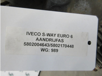 Drive shaft for Truck Iveco 5802004643 // 5802170448 AANDRIJFAS IVECO S WAY MODEL 2023: picture 5