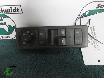 Electrical system MAN TGM