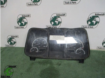 Dashboard MERCEDES-BENZ Actros
