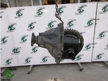 Differential gear MERCEDES-BENZ