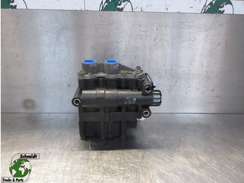 Spare parts SCANIA