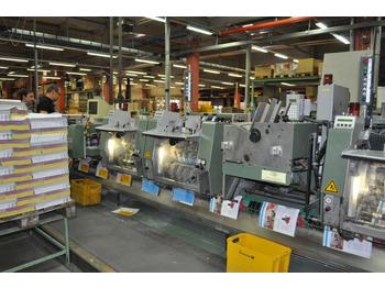 Printing machinery MÜLLER MARTINI