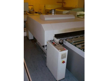 Printing machinery