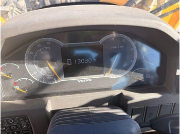 Wheel loader Volvo L110H: picture 3 Wheel loader Volvo L110H: picture 3