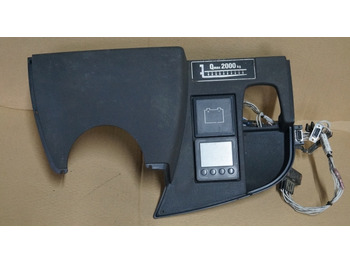 Dashboard JUNGHEINRICH