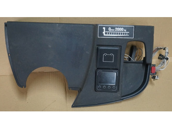 Dashboard JUNGHEINRICH