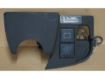 Dashboard JUNGHEINRICH