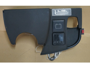 Dashboard JUNGHEINRICH