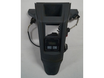 Dashboard JUNGHEINRICH