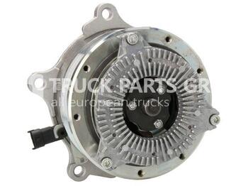 Coolant pump DAF XF 106