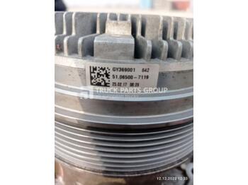 Coolant pump MAN TGS