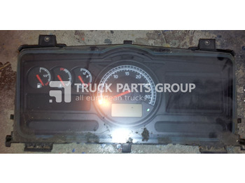 Dashboard RENAULT Premium