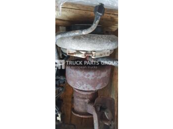 Turbo SCANIA R