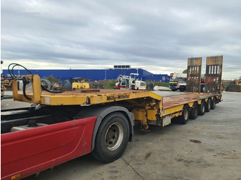 Low loader semi-trailer MÜLLER MITTELTAL