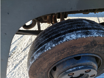 Leasing of MAN  MAN: picture 5 Leasing of MAN  MAN: picture 5