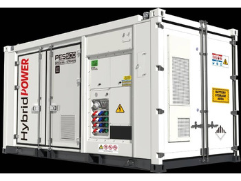 Generator set