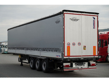 Curtainsider semi-trailer Schmitz Cargobull FIRANKA / BURTOWA / STANDARD: picture 4 Curtainsider semi-trailer Schmitz Cargobull FIRANKA / BURTOWA / STANDARD: picture 4