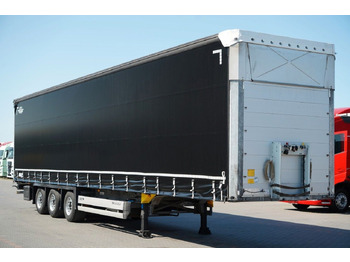 Curtainsider semi-trailer SCHMITZ MEGA