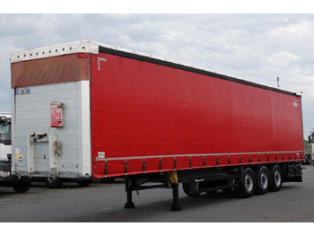 Curtainsider semi-trailer SCHMITZ
