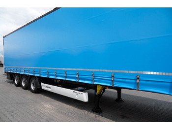 Curtainsider semi-trailer Wielton FIRANKA MEGA / LOWDECK / OŚ PODNOSZONA / DACH PO Wielton FIRANKA MEGA / LOWDECK / OŚ PODNOSZONA / DACH PO: picture 5