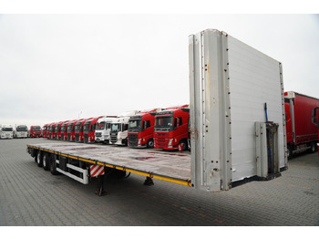 Dropside/ Flatbed semi-trailer ZASŁAW PLATFORMA NISKOPODWOZIOWA + HAKI PODKONTENERY: picture 3 Dropside/ Flatbed semi-trailer ZASŁAW PLATFORMA NISKOPODWOZIOWA + HAKI PODKONTENERY: picture 3