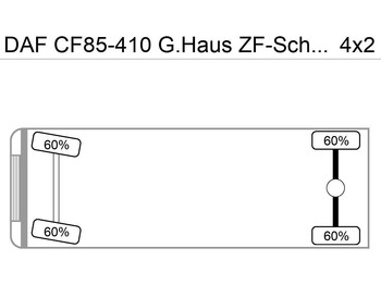 Tractor unit DAF CF85-410 G.Haus ZF-Schalter German Truck: picture 4