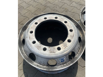 Rim