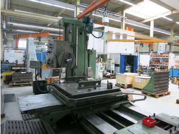 Metalworking machinery