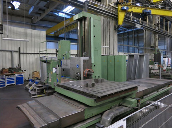 Metalworking machinery