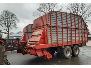 Self-loading wagon