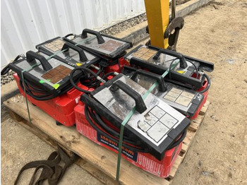 Tool/ Equipment