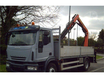 Dropside/ Flatbed truck IVECO EuroCargo 160E