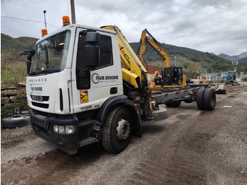 Crane truck IVECO EuroCargo 180E