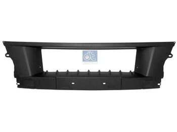 Bumper MAN TGX