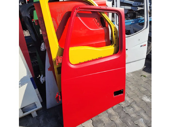 Door and parts VOLVO FH13