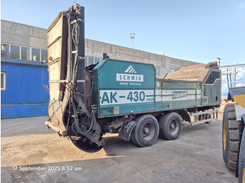 Industrial waste shredder DOPPSTADT