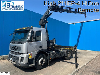 Tractor unit VOLVO FMX 420