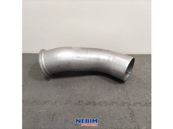 Spare parts VOLVO FH