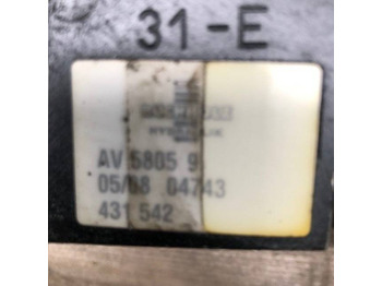 Hydraulic valve for Material handling equipment Hydraulic control valve for Still: picture 4