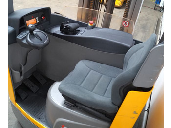 Reach truck Jungheinrich ETV214: picture 3