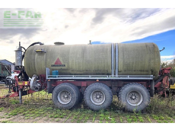 Fertilizing equipment ANNABURGER