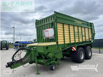 Self-loading wagon KRONE