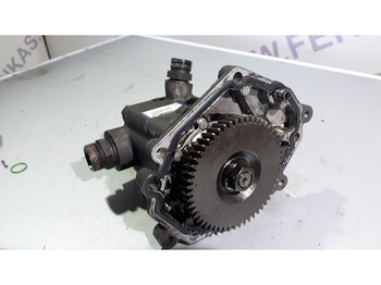 Steering pump SCANIA