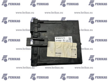 ECU VOLVO