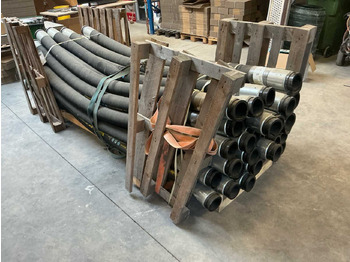 Concrete equipment PUTZMEISTER