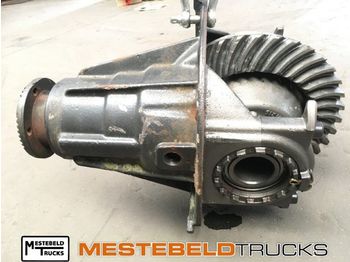 Rear axle MAN