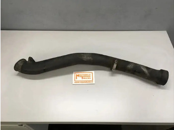 Brake parts SCANIA R